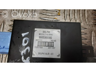 Блок управления сигнализации