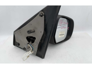 Зеркало электрическое        Dacia Lodgy  2012 -  года   