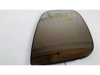 стекло зеркало