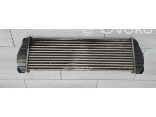 Интеркулер SsangYong Actyon sports I