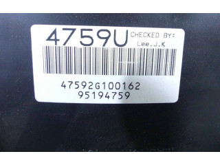 Панель приборов 95194759, IMPRK1341251   Chevrolet Captiva       