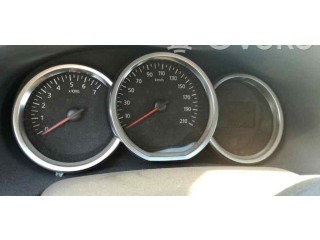 Панель приборов 248102383R Dacia Sandero