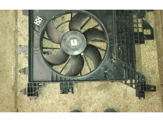 Вентилятор радиатора     214819914r    Dacia Duster 