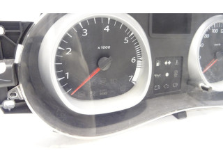 Блок предохранителей Dacia Duster