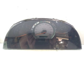 Панель приборов 8021008201, 8021008241 SsangYong Rexton