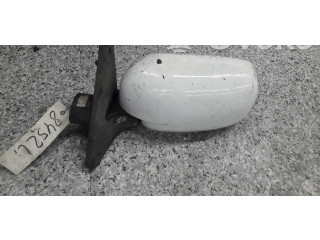 Зеркало электрическое        Renault Clio V  2019 -  года   