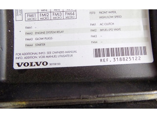 Блок предохранителей Volvo V70