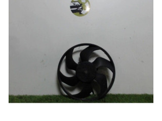 Вентилятор печки Renault Clio III