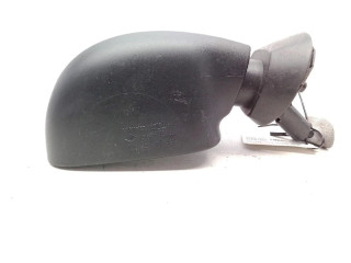 Зеркало электрическое правое Dacia Sandero