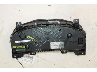 Панель приборов    Jeep Renegade       