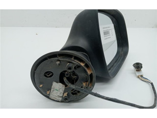 Зеркало (механическое) Dacia Duster 2010 - 2017 года