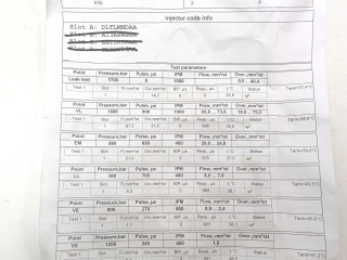 Форсунка 0445110299 Alfa Romeo Giulietta для дизельного двигателя 940b5000 2