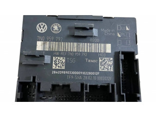 Блок управления дверью