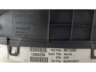Панель приборов 8673265, 8602756 Volvo XC90