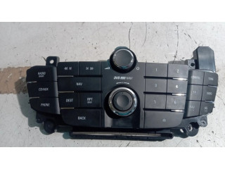 Мультимедийный контроллер