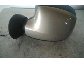 Zpětné zrcátko Renault Sandero I 2010