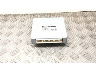 Другие блоки управления / модули