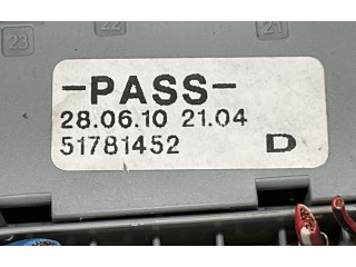 Pojistková skříňka 51781452, 51781452 Peugeot Bipper