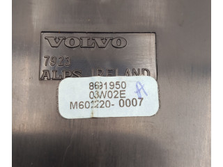 Блок управления климат-контролем 8691950, M6022200007 Volvo V70