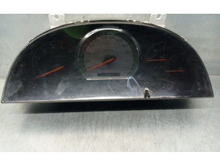 Панель приборов 8022008202 SsangYong Rexton