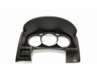 Отделочный щит панели (центральный)