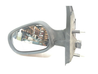 Зеркало электрическое        Renault Scenic RX   -  года   