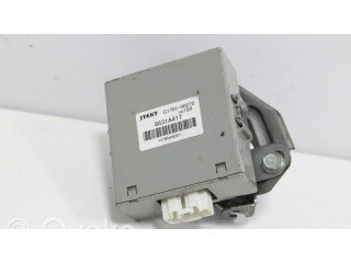 Модуль управления консоли