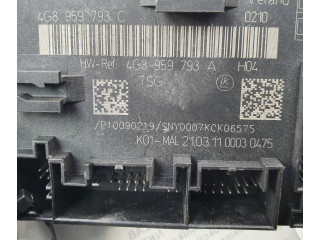 Блок управления дверью