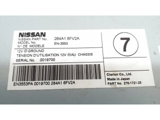 Другие приборы