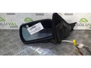 Зеркало электрическое Citroen Xantia - года