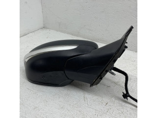 Zpětné zrcátko Citroen C3 2019 232636330