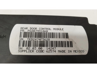 Блок управления дверью