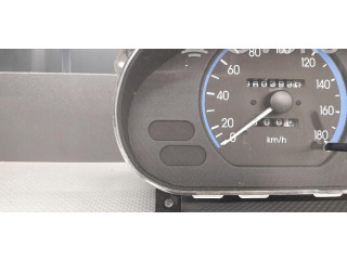 Přístrojová deska Daewoo Matiz 2014 758127A