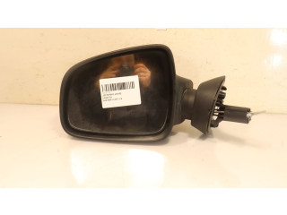 Зеркало электрическое Dacia Duster - года