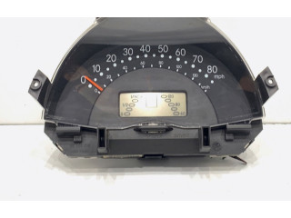 Přístrojová deska Smart ForTwo I 2004 110008872015