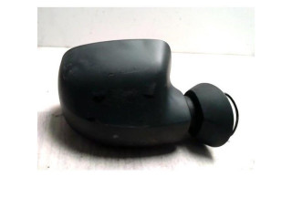 Зеркало (механическое) Dacia Duster 2010 - 2017 года