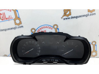 Přístrojová deska  Citroen Berlingo 2019 9817600480, 137361  