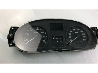 Панель приборов P248105844R, K3799 Dacia Logan I