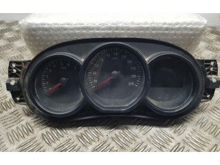 Панель приборов 248103900R   Dacia Dokker       