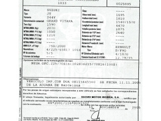 Přístrojová deska Suzuki Grand Vitara I