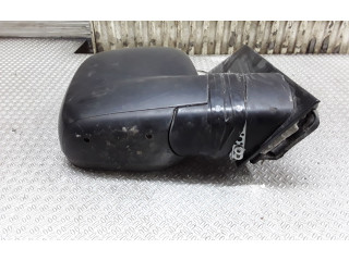 Zpětné zrcátko  Volkswagen Caddy 2004    