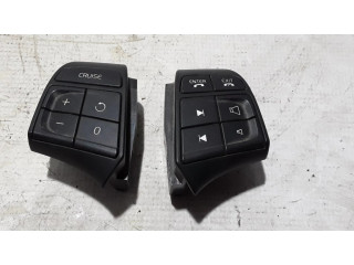 Кнопки рулевого колеса