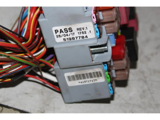 Блок предохранителей    Jeep Renegade    