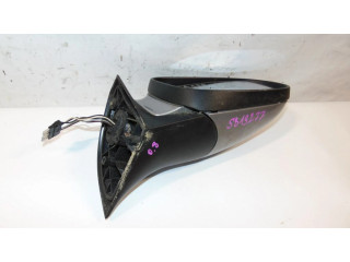 Zpětné zrcátko pravé Mercedes-Benz A W168 1999  A1688100276, A1708100421  