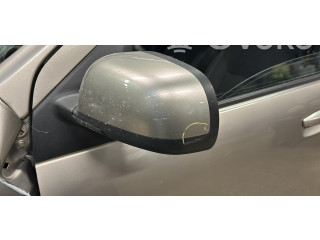 Зеркало электрическое        Dacia Lodgy   -  года   