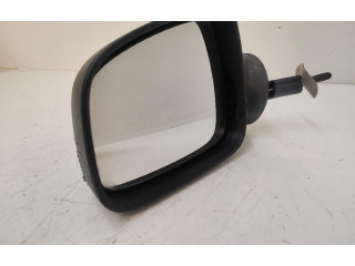 Зеркало электрическое левое Dacia Sandero