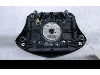 Подушка безопасности для колен    Citroen Berlingo