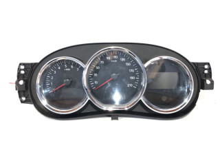 Панель приборов 248106459R Dacia Duster II