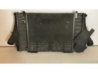 Радиатор охлаждающей жидкости