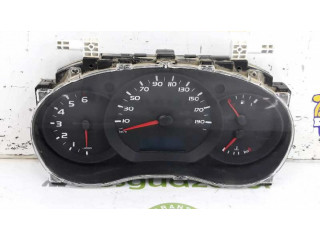 Панель приборов P248104860R, 248102591R   Renault Master III       